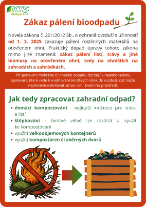 Zákaz pálení BIA